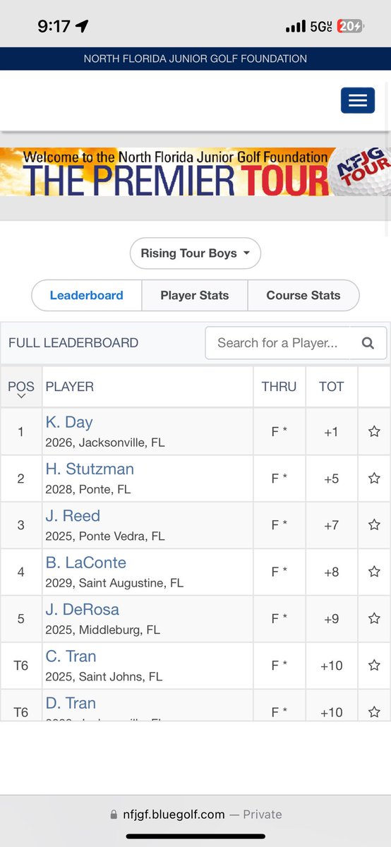 jderosa07's tweet photo. Not my best performance from the NFJG Tour Championship at Marsh Landing 
Now I know what weaknesses are in my game and to strengthen them for the upcoming HS Season and Tournament 
Class:2025
Email: josephderosa2007@gmail.com
Not Committed trying to find a home https://t.co/maCMeknsrQ