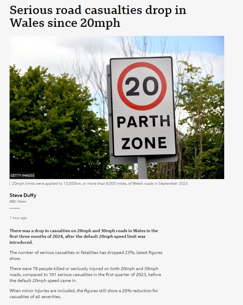 20mph in Wales sees a 23% drop in fatalities / serious casualties in first three months of 2024.

#VisionZero #SpeedingKills

bbc.co.uk/news/articles/…