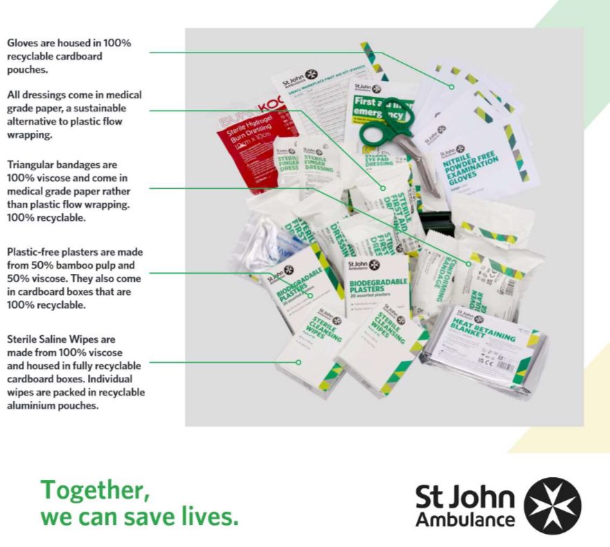 Joe (@joeshawsja) on Twitter photo Caring for patients while caring for the planet.
<a href="/stjohnambulance/">St John Ambulance England</a> release it’s eco-friendly First Aid Kit range. 
If you want to care for the plant while caring for your family, friends and colleagues visit lnkd.in/g6rsXMqr
#firstaid #SaveLives #environmental #green Caring for patients while caring for the planet.
<a href="/stjohnambulance/">St John Ambulance England</a> release it’s eco-friendly First Aid Kit range. 
If you want to care for the plant while caring for your family, friends and colleagues visit lnkd.in/g6rsXMqr
#firstaid #SaveLives #environmental #green