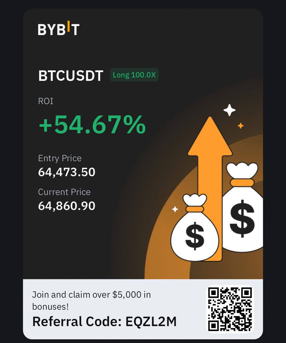 WolfTrader (@WolfWolfTrader) / Posts / X