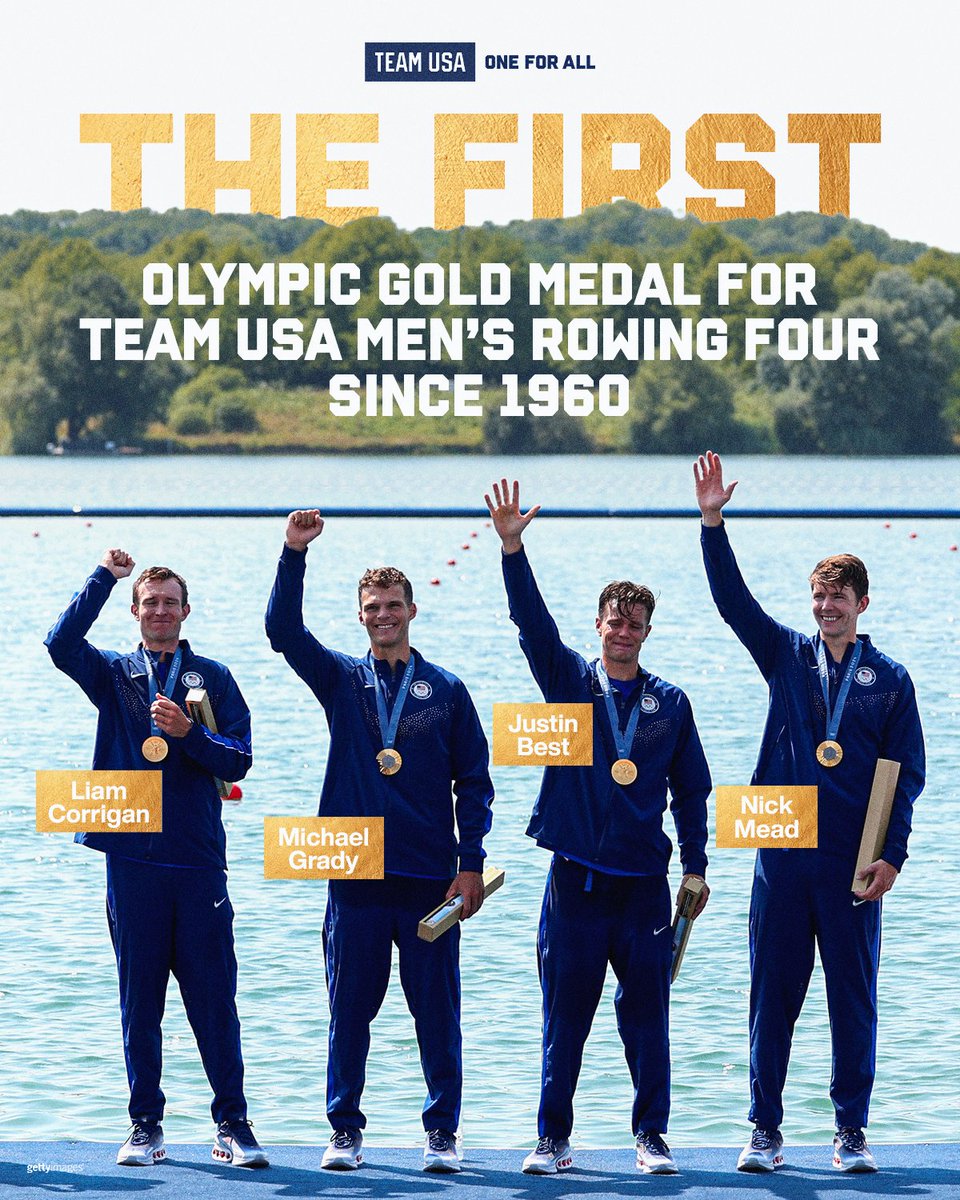 Team USA tweet media