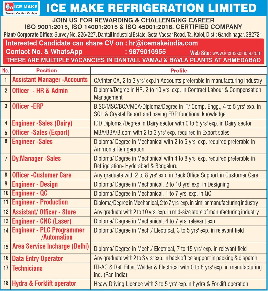 IceMakeRef's tweet image. We&apos;re Hiring! 🌟

Ice Make Refrigeration has multiple job openings at Dantali, Vamaj, and Bavla Plants in Ahmedabad. 

Send your CV to hr@icemakeindia.com or WhatsApp us at 9879016955. 📧📞

#IceMakeRefrigeration #HiringNow #AhmedabadJobs #CareerOpportunities #JoinOurTeam