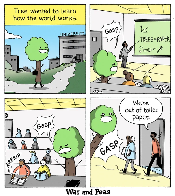 How the World Works 