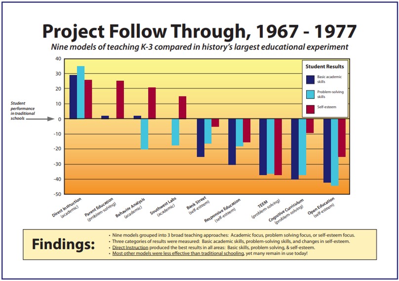 Education-Consumers tweet media