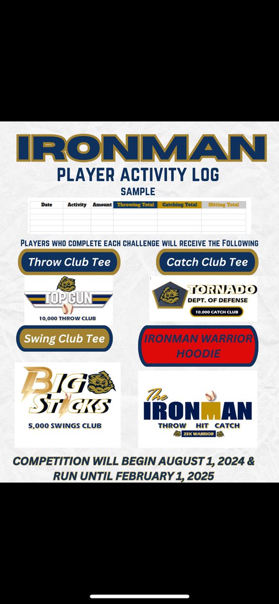 Introducing the IRONMAN Challenge. Challenge yourself to complete 10k throws, 10k catches, and 5k swings from now until the end of January. This will continue to build the skill we need to compete at a high level. This is for BASEBALL and SOFTBALL.