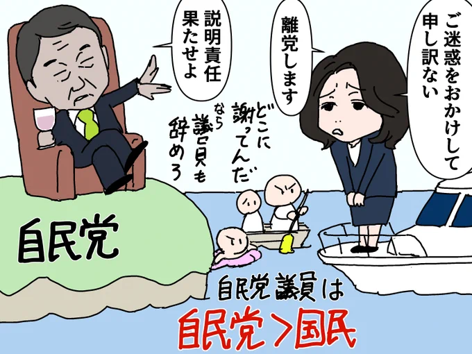 いつも思うんですが、よほど悪い事した自覚があるから自民党を辞めるんですよね?なのに何故議員は辞めないんですか?

自民党議員って、国民より自民党の方が重要なんですね。だから全然国が良くならないんですね。 
