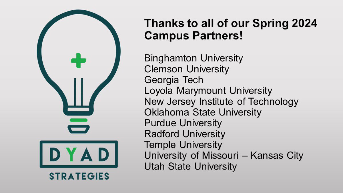 We had a busy Spring semester, and we’re excited for the Fall! Contact us to learn more about our campus culture assessments for your fraternity/sorority community.