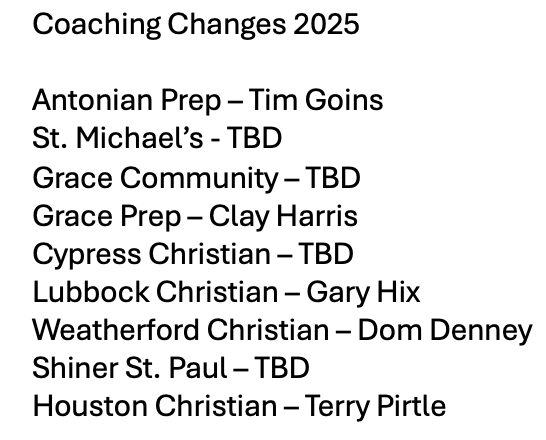 PrivateTxHSBaseball ⚾️🎙 tweet media