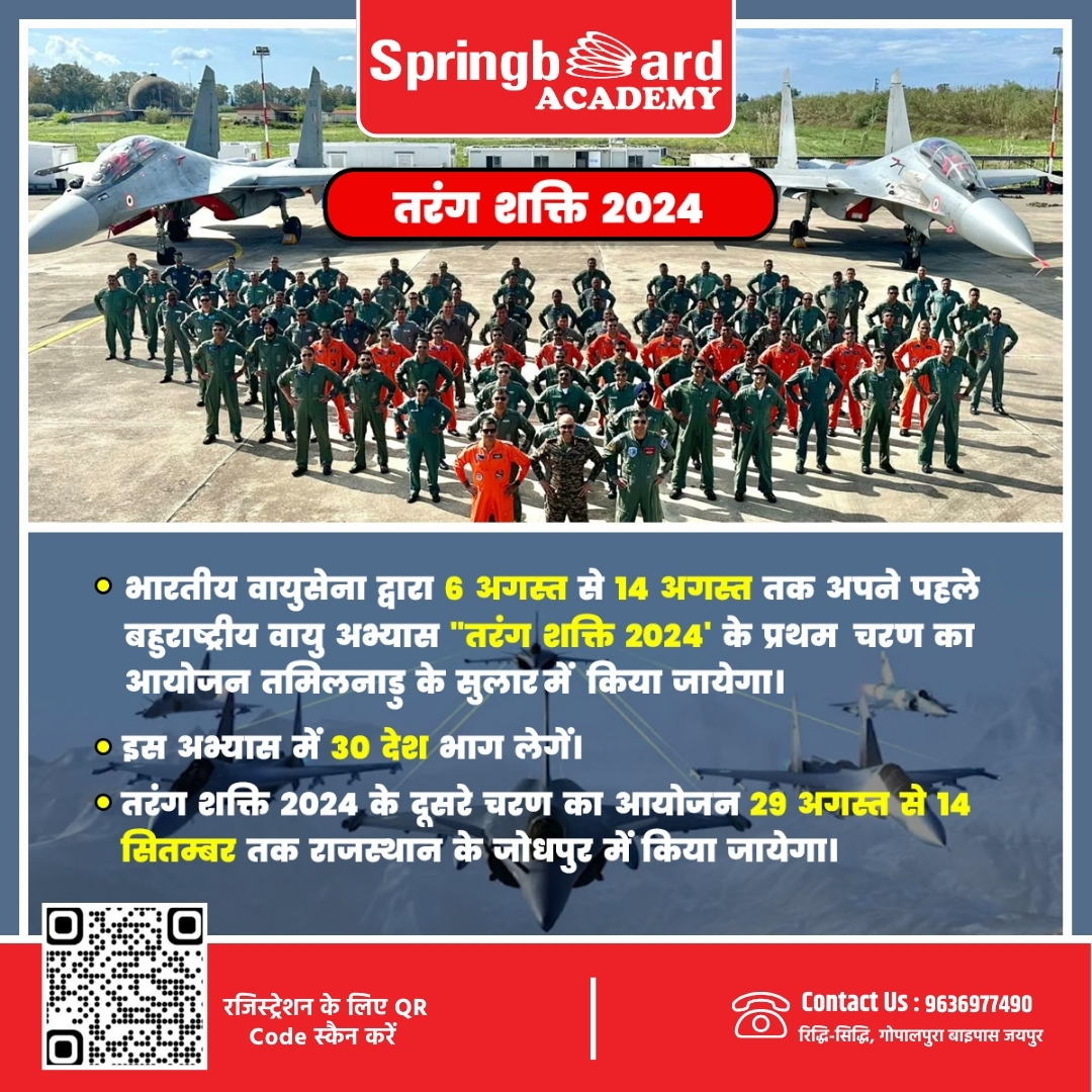 Springboard1953's tweet photo. ✅तरंग शक्ति 2024 / ✅Wave Power 2024
———————————————
Helpline: 9636977490,8955577492
रिद्धि-सिद्धि, गोपालपुरा बाइपास जयपुर
#tarangshakti #wavepower #indianairforce #multinational #airexercise #sular #tamilnadu #countries #participate #jodhpur #rajasthan #currentaffairs #springboardacademy #springboardacademyjaipur #springboardacademyonline