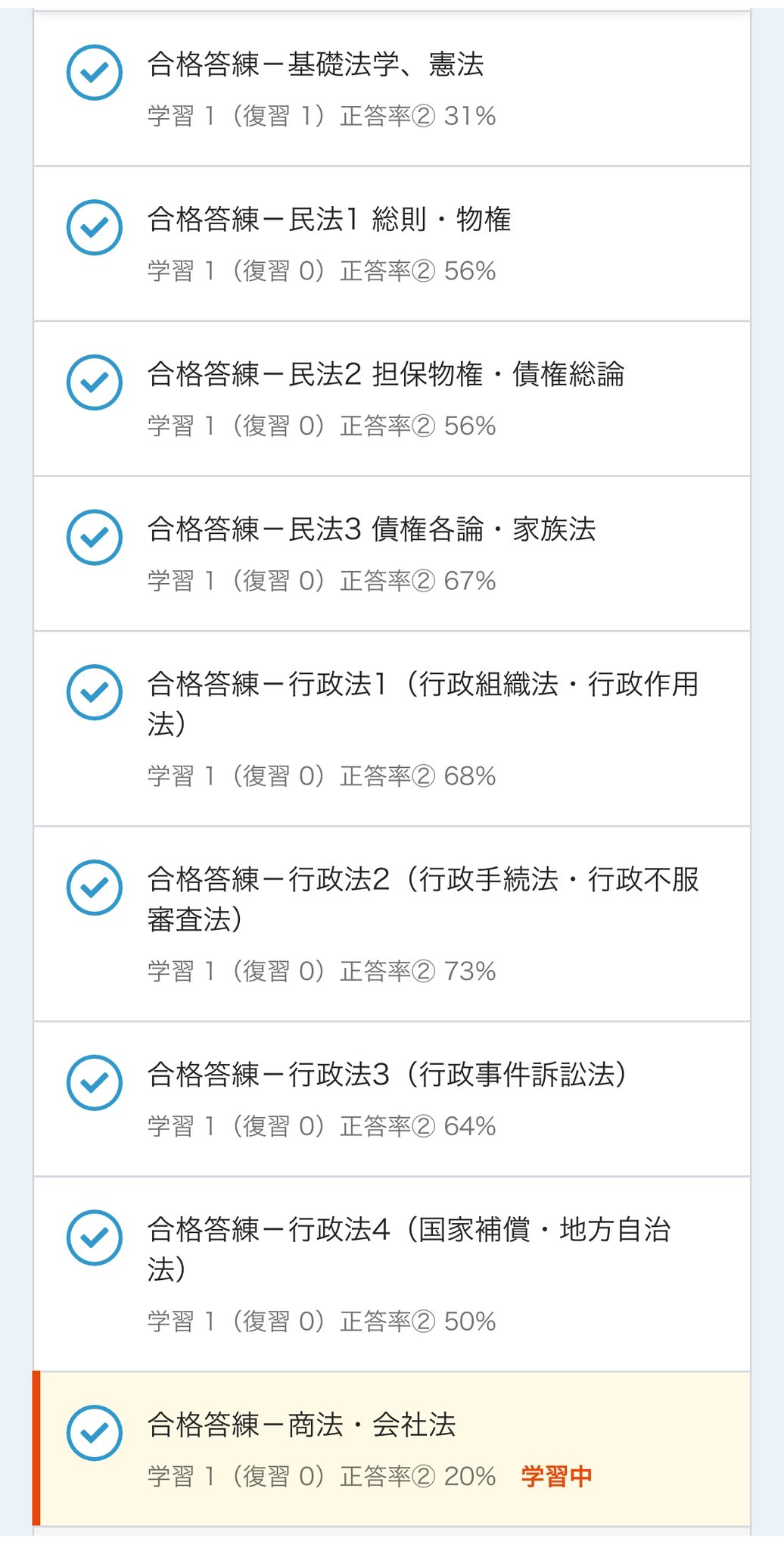 スタディング 行政書士講座 商法/基礎知識/基礎法学・憲法/民法/行政法1/2 2024年合格目標セット 計7冊 082M4D スタディング 行政書士講座 商法/基礎知識/基礎法学・憲法/民法