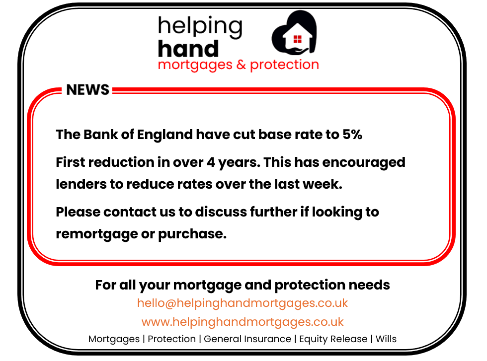 HelpinghandMort's tweet photo. News - Bank of England Base Rate cut #mortgages #remortgage #firstimebuyers https://t.co/P2PLpEZvgi