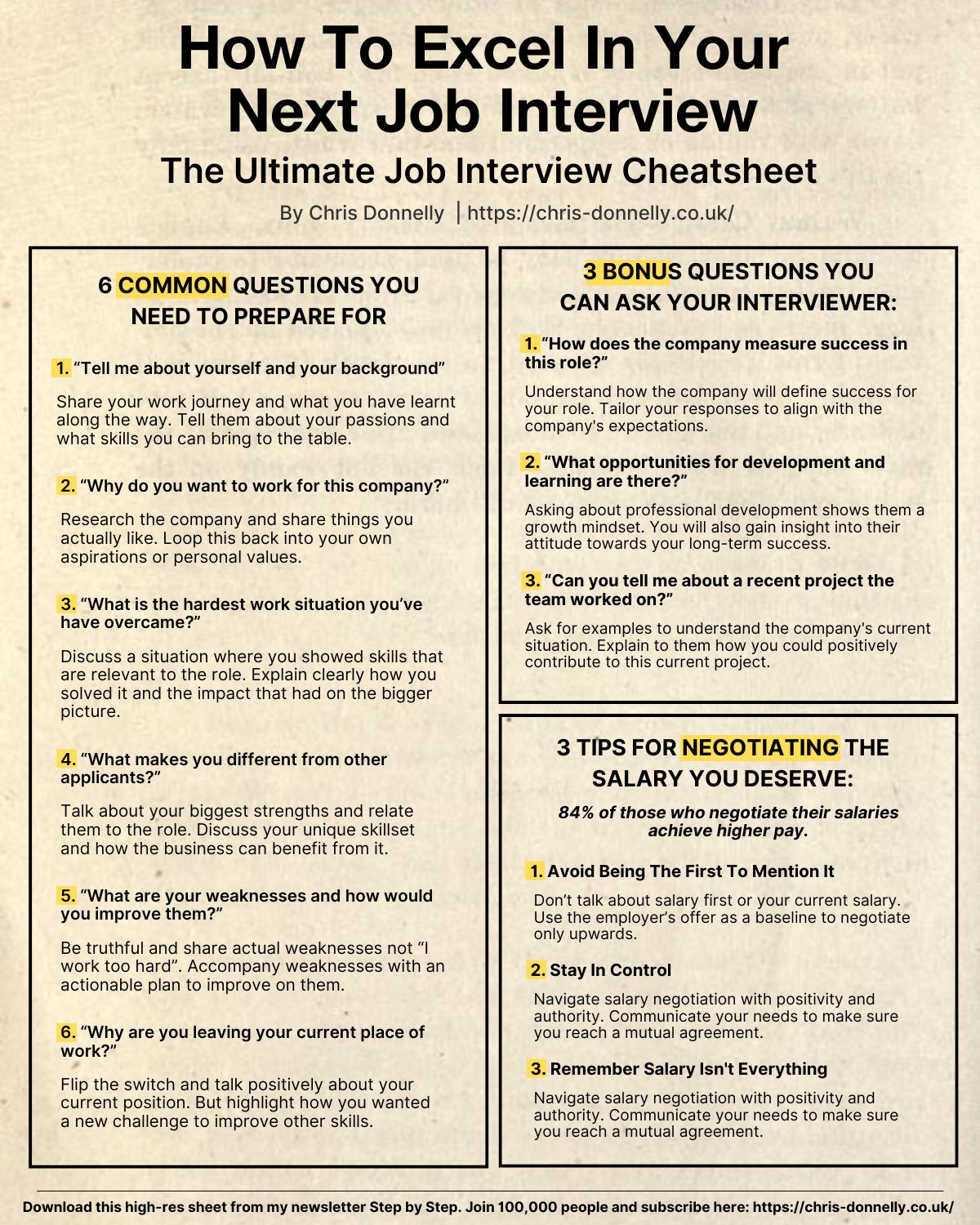 Interview Cheat Sheet Example System Design Interview Cheat Sheet