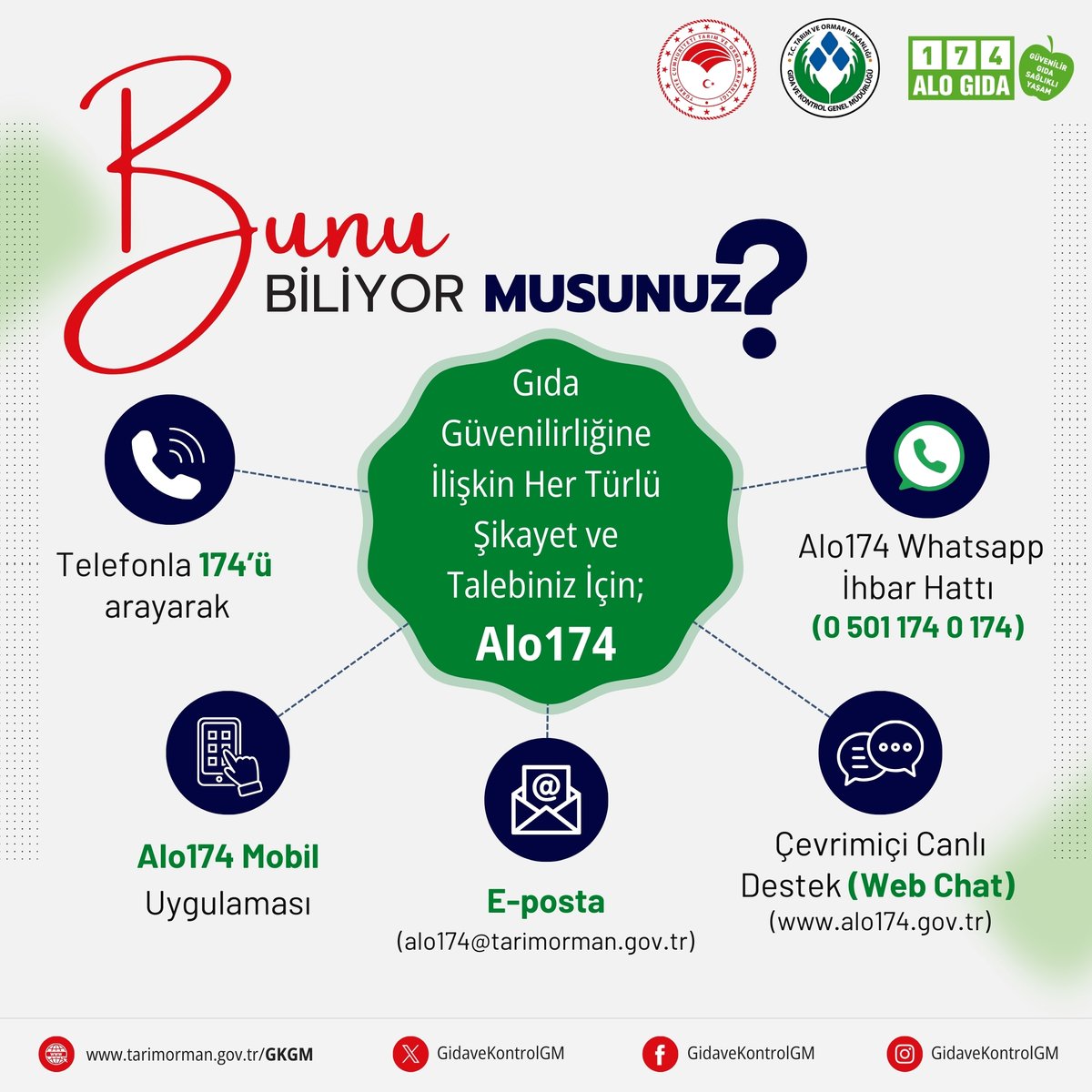 Gıda ve Kontrol Genel Müdürlüğü (@gidavekontrolgm) on Twitter photo #BunuBiliyorMusunuz
#GıdaGüvenilirliği
#GüvenilirGıda
#Alo174
#Gıdaİhbar
<a href="/TCTarim/">T.C. Tarım ve Orman Bakanlığı</a> <a href="/ibrahimyumakli/">İbrahim Yumaklı</a> <a href="/Alo174Gida/">ALO 174 GIDA</a> #BunuBiliyorMusunuz
#GıdaGüvenilirliği
#GüvenilirGıda
#Alo174
#Gıdaİhbar
<a href="/TCTarim/">T.C. Tarım ve Orman Bakanlığı</a> <a href="/ibrahimyumakli/">İbrahim Yumaklı</a> <a href="/Alo174Gida/">ALO 174 GIDA</a>
