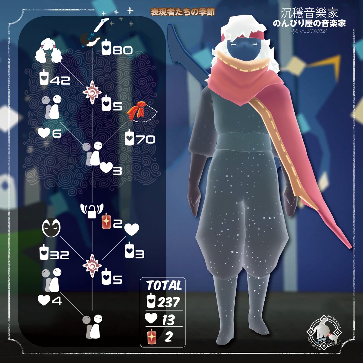 Sky星を紡ぐ子どもたち #再訪する精霊NO.119 08月01日16:00~08月05日15