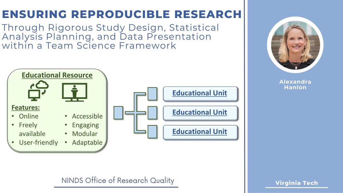 NINDS Office of Research Quality (@ninds4rigor) on Twitter photo We are excited to introduce 2024’s new <a href="/NIH_NINDS/">NINDS</a> METER awardee!
Joining our CENTER and two prior cohorts of METERs in the initiative will be a team led by Dr. Alexandra Hanlon <a href="/al_hanlon/">Alex Hanlon</a> <a href="/virginia_tech/">Virginia Tech</a>! We are excited to introduce 2024’s new <a href="/NIH_NINDS/">NINDS</a> METER awardee!
Joining our CENTER and two prior cohorts of METERs in the initiative will be a team led by Dr. Alexandra Hanlon <a href="/al_hanlon/">Alex Hanlon</a> <a href="/virginia_tech/">Virginia Tech</a>!