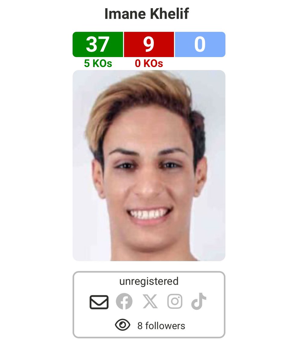 Donc un « homme » qui boxe dans une catégorie de femmes perd 9 fois et mets 5 ko en 37 combats PTDDDDRRRRR 

On sait ce qui vous dérange chez Imane mais c’est pas grave !