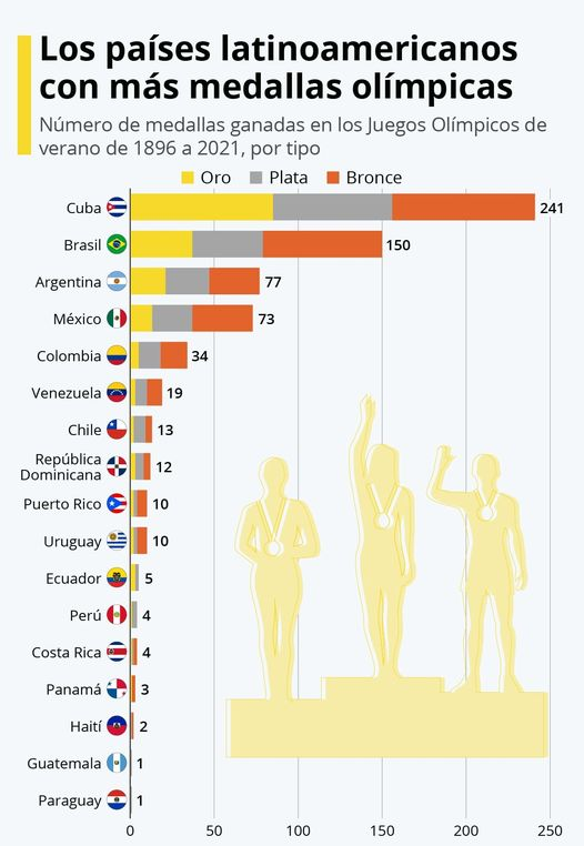El Necio tweet media