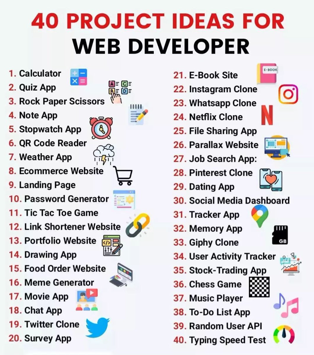 gauravcode's tweet image. Web Development Projects for Beginners to boost their resume!    

1. Portfolio Website
github.com/rammcodes/Dope…

2. Landing Page
github.com/yomarsanchez/e…

3. Cinema Website
github.com/stanislavstoya…

4. Quiz Web App
github.com/SafdarJamal/qu…

5. To-do List Web App…