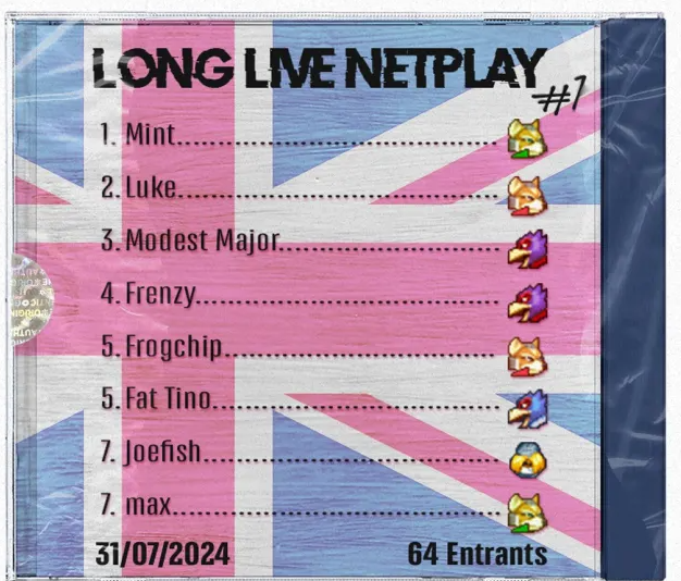Really happy with how I played in the online netplay tourney yesterday. The good thing is I can enter more cause I have crazy good internet now where as before I was scared to enter cause I would most likely have to DQ #BTULTRAFASTFIBRE