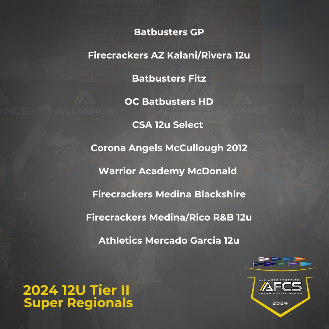 Congratulations to the following teams who have advanced to the 12U Super Regionals! You're one step closer to hoisting a National Championship trophy! 🏆
