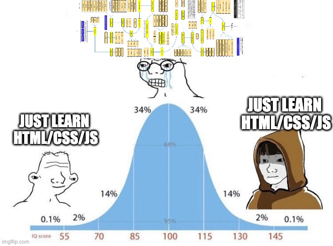 Compiler. e/acc λ tweet media