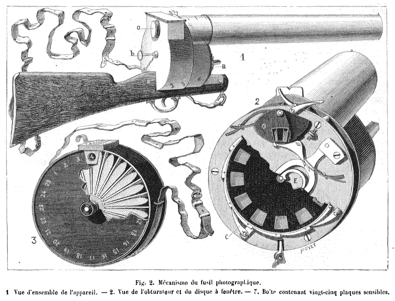 RealPreCinema's tweet image. Marey's #revolving #disk #gun #cameras achieved high speeds and much shorter intervals than Muybridge's method. They were also lighter, less cumbersome and obviously portable.