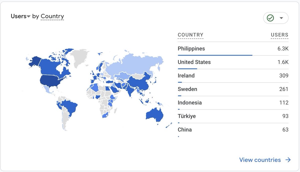 thesis_manager's tweet image. Thesis Manager: Ihr Partner für die Zeitersparnis bei der Formatierung der Thesis. ⏱️📝 #Zeitersparnis #ThesisSchreiben #FormattingMadeEasy #ScholarlyResources