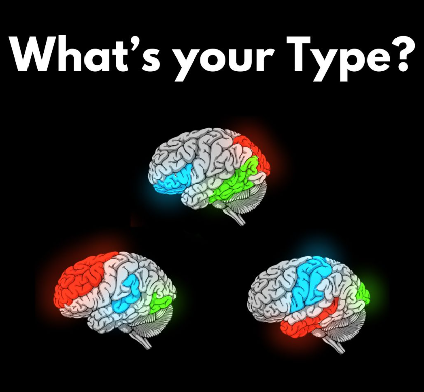 There's an idea I can't stop thinking about..

Why is it that 2 people can:  

- attend the same school 
- study the same subjects
 - use the same learning strategies  

yet have a completely different experience?  

It comes down to your unique brain.