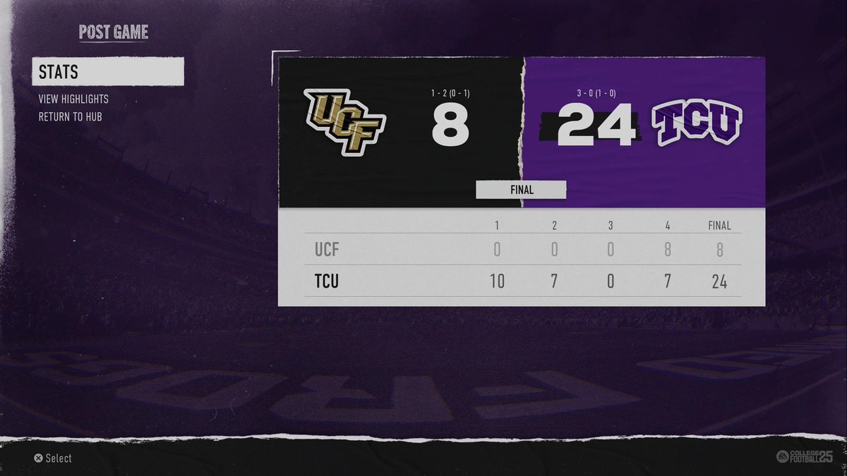 Sweetz99 tweet media