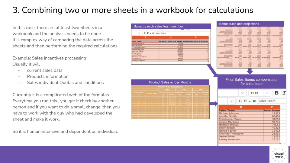 visual_verb's tweet photo. 3) Combining sheets for calculations? Complex analysis across multiple sheets in a workbook. #DataAnalysis #Excel
Example: Sales incentives processing
Currently, it's a web of formulas, requiring checks and collaboration for changes. Human-intensive and dependent on individuals. https://t.co/hBrzuHz24o