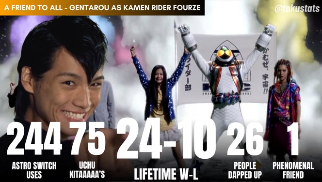 TokuStats's tweet image. Uchuuuuu……..
#KamenRiderFourze