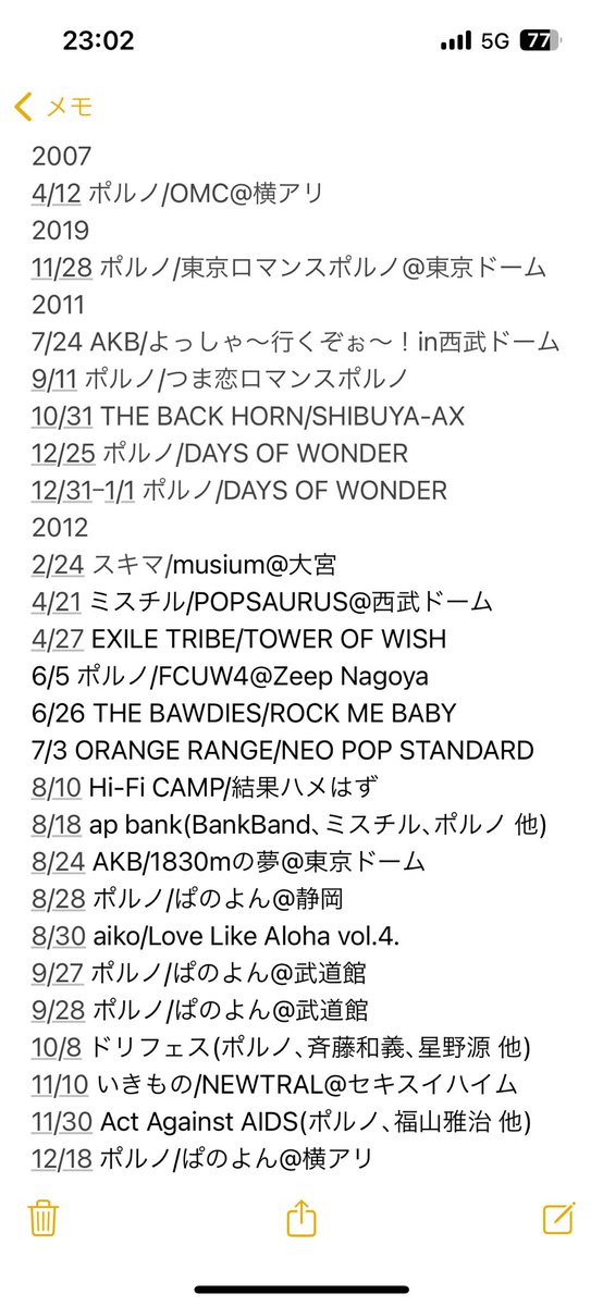 pg0908ma0801's tweet photo. ライブ参戦200回達成(今更)記念に
参戦履歴まとめました その① https://t.co/z9N8SzwgBd