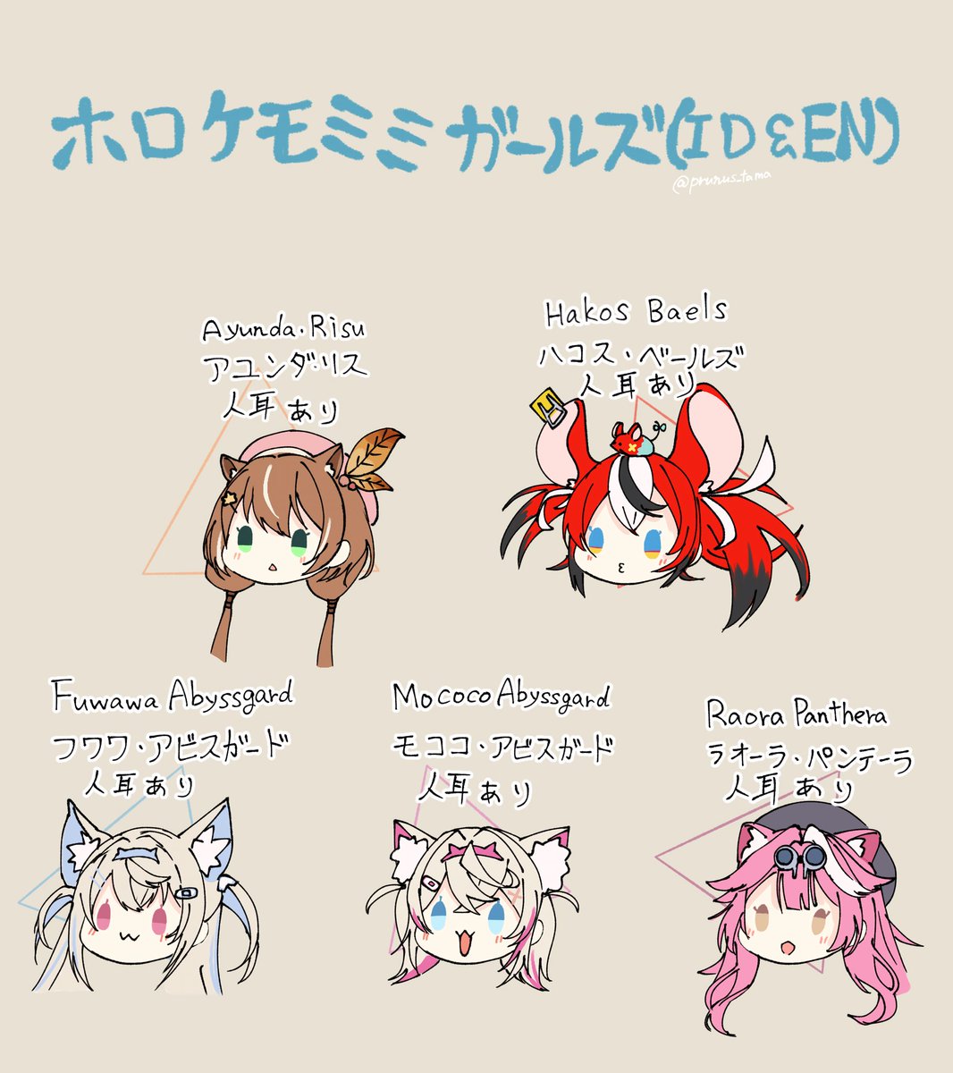 IDとENのケモ耳まとめました！ フワモコちゃんは判りにくかったんです