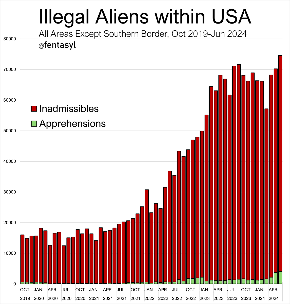~~datahazard~~