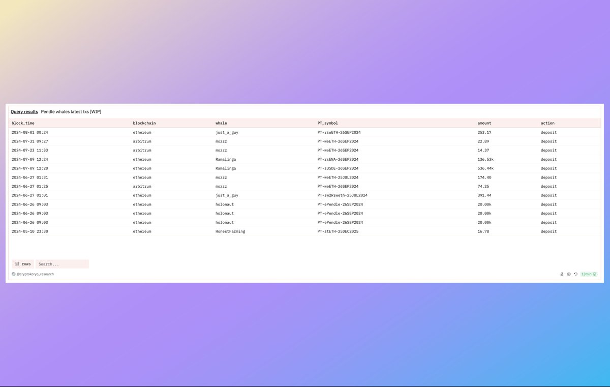 Crypto Koryo tweet media
