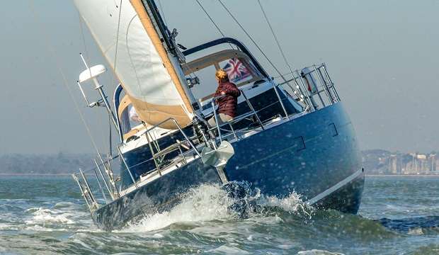 Market Update – Plain Sailing oakhamwealth.com/?p=2428 
#wealthmanagement #investments #markets