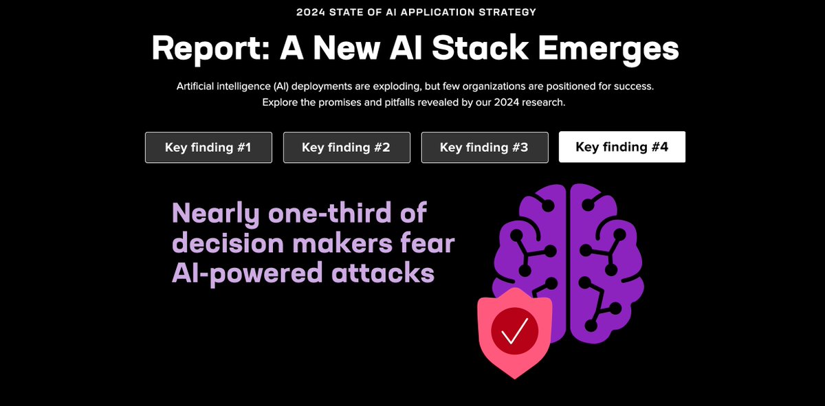 Did you know that nearly one-third of decision-makers fear AI-powered attacks? Read about the other three key findings in the 2024 State of AI Application Strategy Report here: ms.spr.ly/6011leu1b #SOAS #SOAS2024