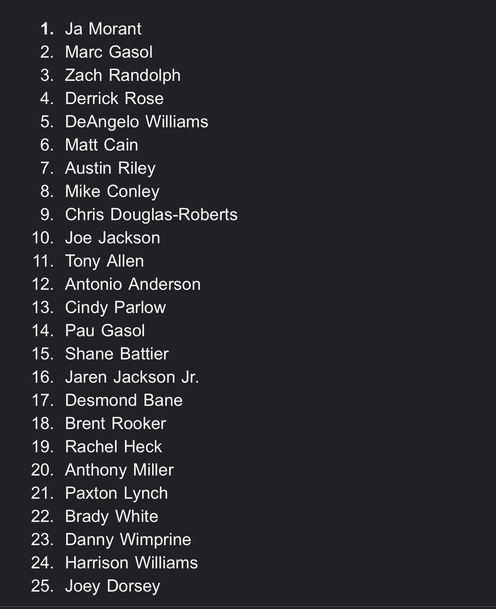 John Martin tweet media