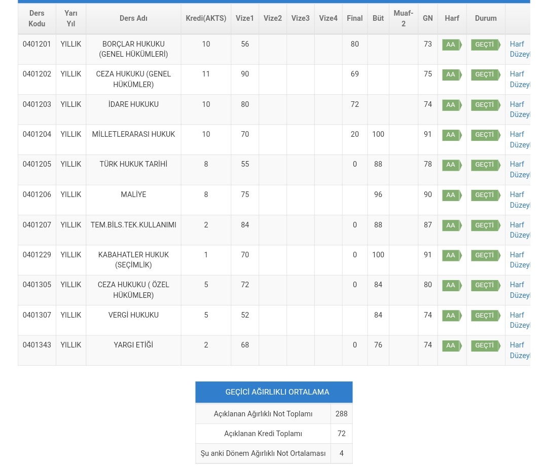 8 Büt
3 Üstten Ders
11 🅰️🅰️
4 ortalama
   I am not a king 
   I am not a gör
   I AM BERRİN AKBULUT😎