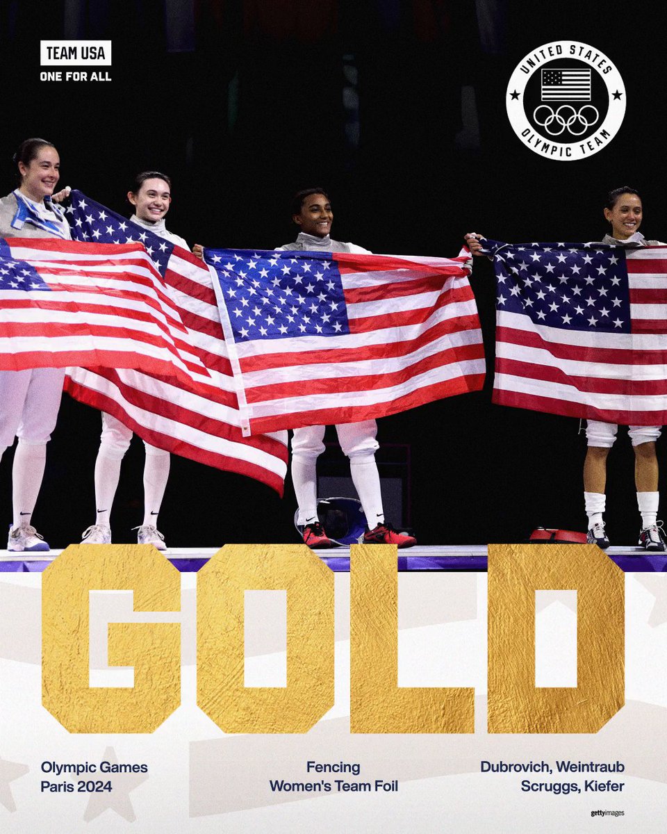 Team USA tweet media