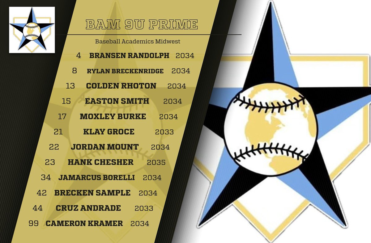 TopTierIN11uAAA's tweet photo. 🔒✍🏾2024-25 BAM 9u PRIME ROSTER 🔥💥 @IN_BAMFAM @EI_IndySouth 

#NextGenBAMFAM #BeUndeniable #HardWorkPaysOff https://t.co/e2T1Dxwkmj