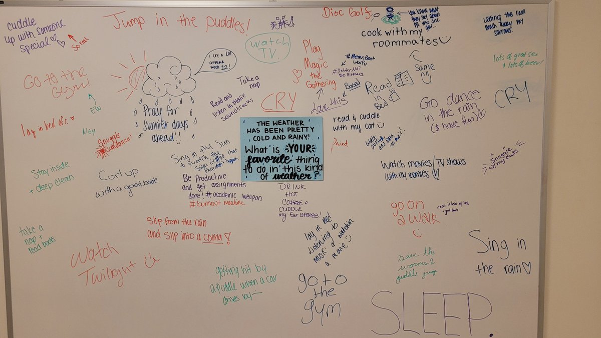 KU College of Education tweet media