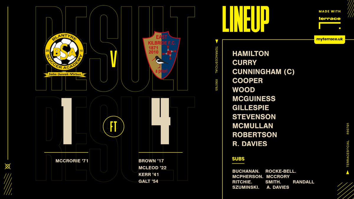 Blantyre Soccer Academy 2008s tweet media