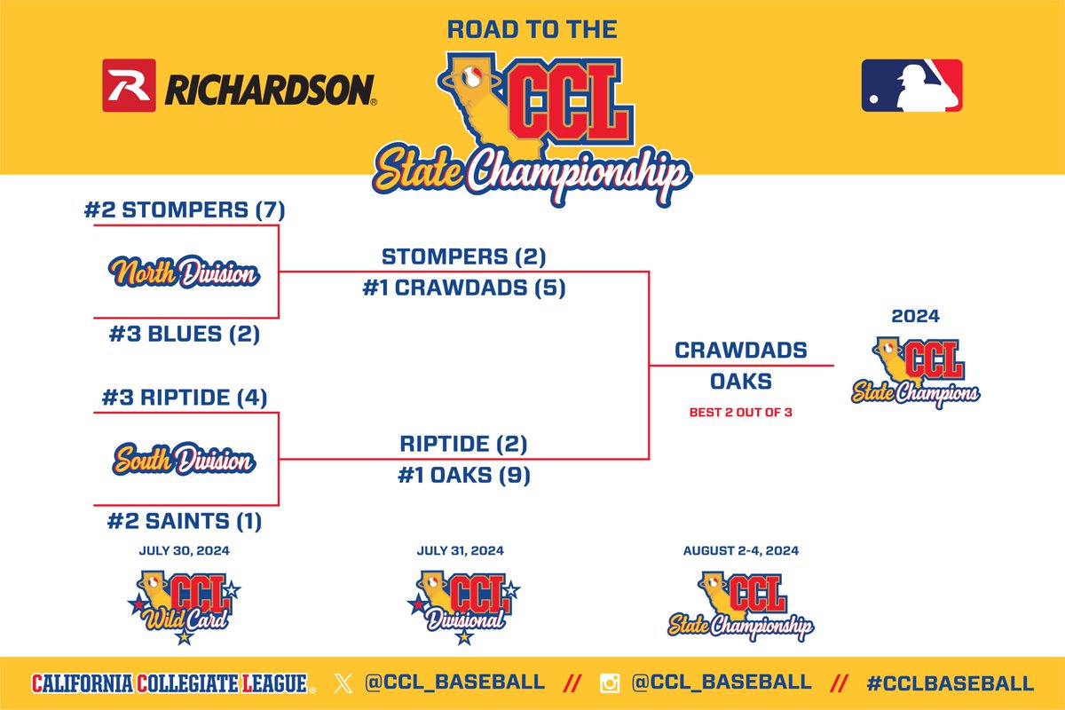 California Collegiate League tweet media