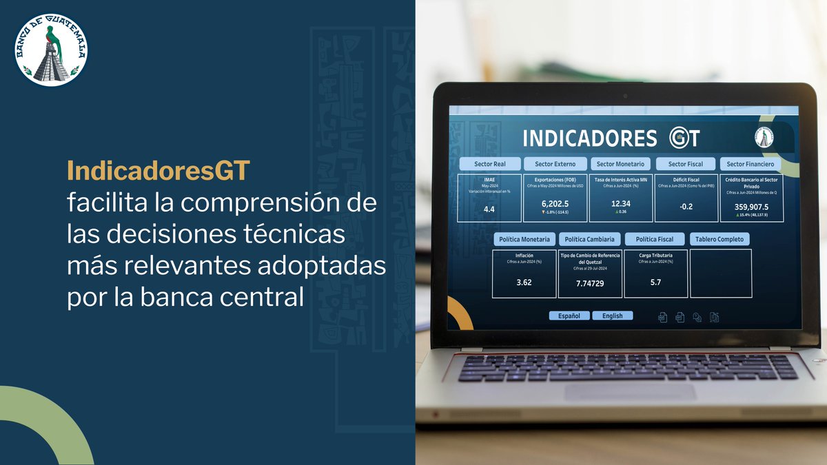 #IndicadoresGT facilita información económica oficial de manera centralizada y actualizada en tiempo real. Además, permite la descarga de la información en múltiples formatos.📩 🖨️ 💻 

⏩ Haz clic aquí banguat.gob.gt 

#BanguatPublica