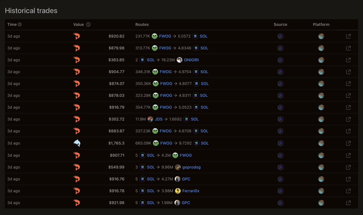 Wallet Tracker Solana tweet media