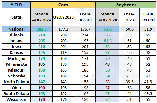 Kendra Dauer tweet media
