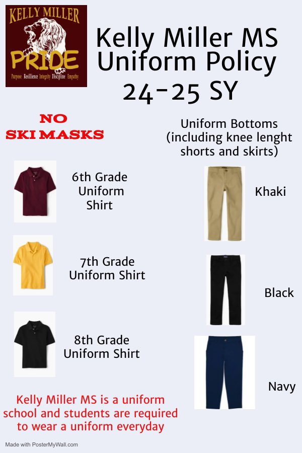 Kelly Miller MS (@kmmslions) on Twitter photo 