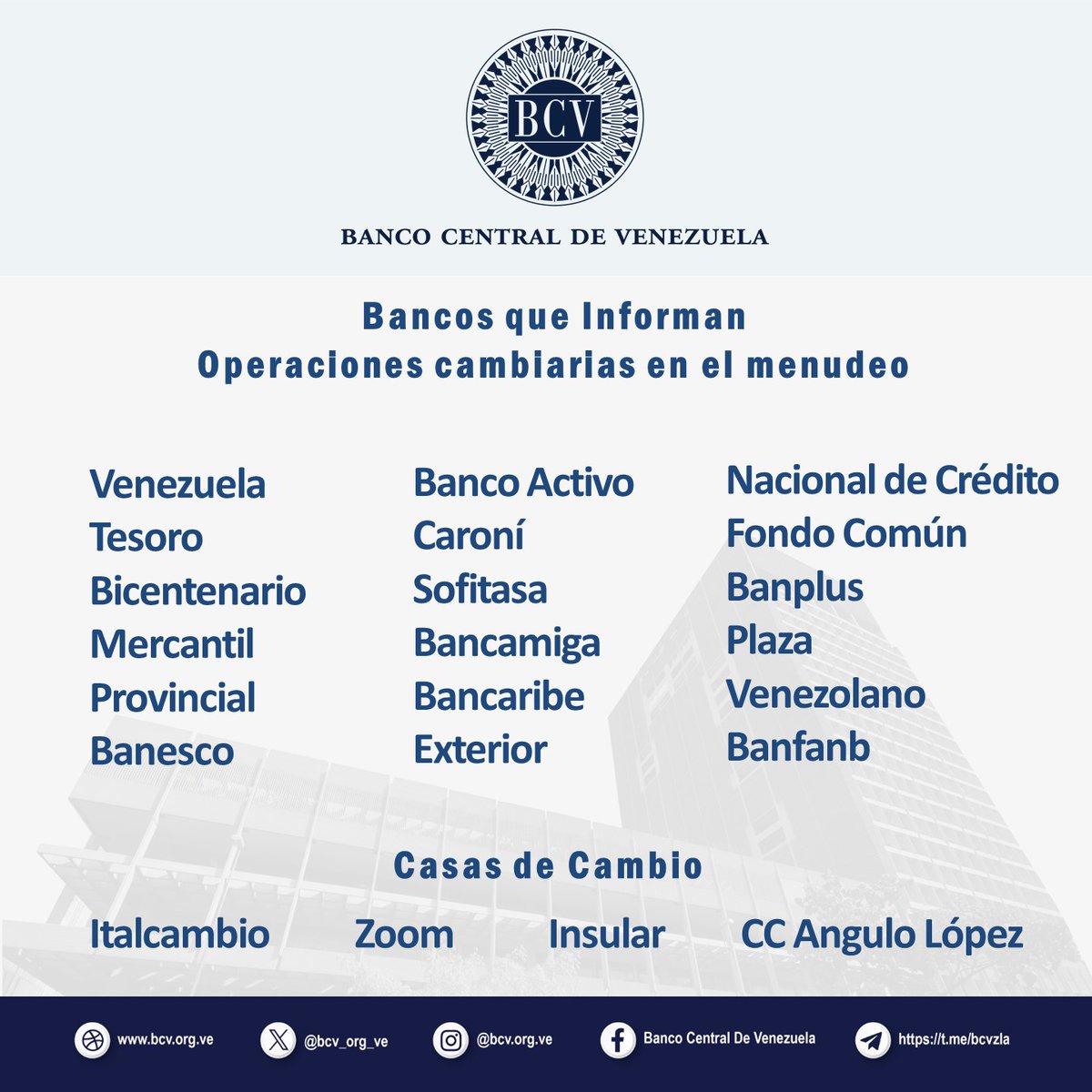 Atención🔵|| El tipo de cambio publicado por el BCV es el promedio ponderado de las operaciones de las mesas de cambio de las instituciones bancarias. Al cierre de la jornada del día Jueves 01-08-2024, los resultados son:

#MercadoCambiario #BCV🇻🇪