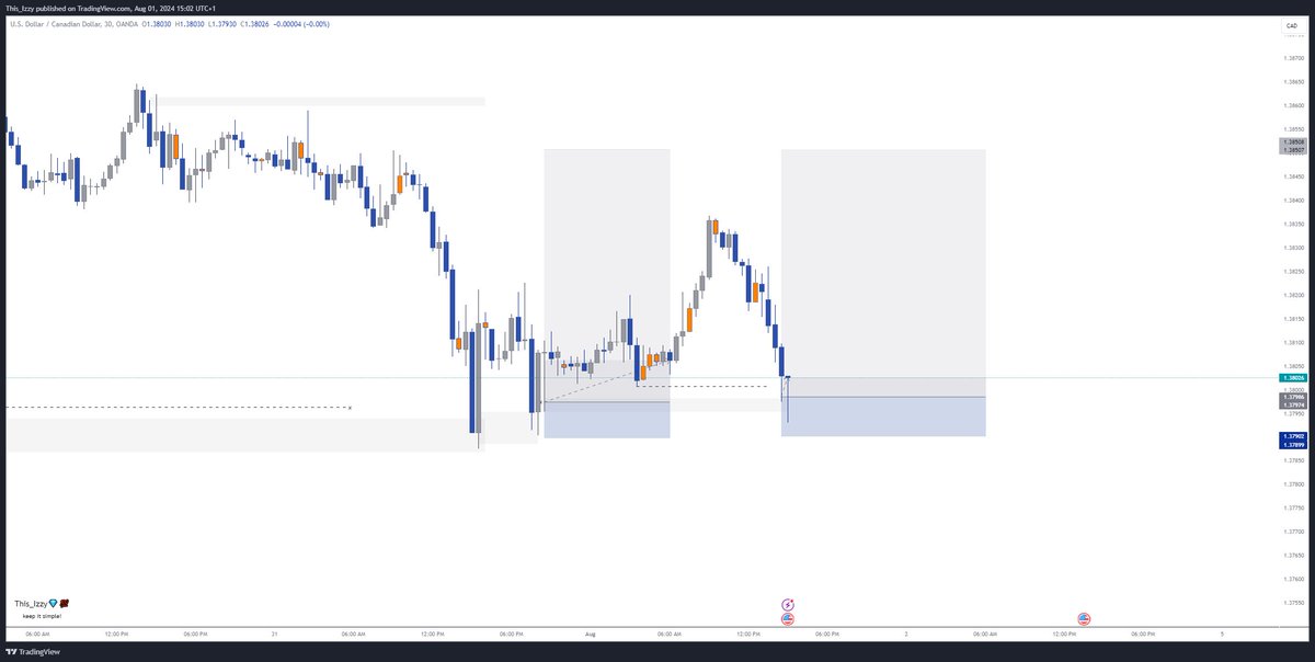 This__Izzy's tweet image. Prepare your eyes to see high-quality sets.

Refuse to accept anything less💯

Wish y&apos;all a profitable month ahead🥂
#Keep_It_Simple
#EndBadGovernaceInNigeria